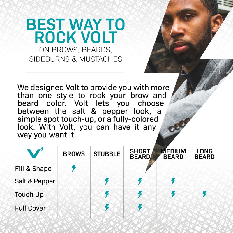 Instant Beard Colour Refill - Onyx